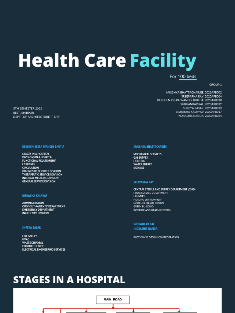 100-Bed Hospital Design Overview | PDF | Emergency Department ...