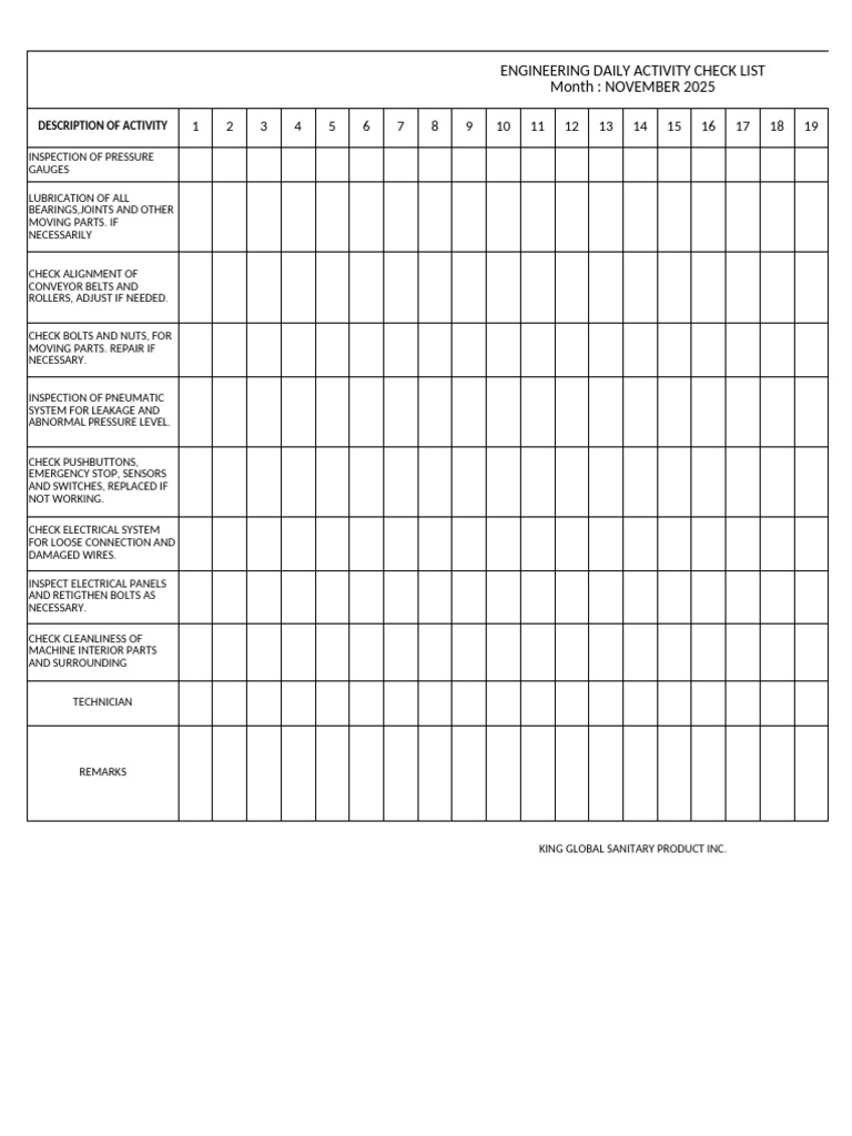 Daily Machine Checklist | PDF | Clothes Dryer | Leak