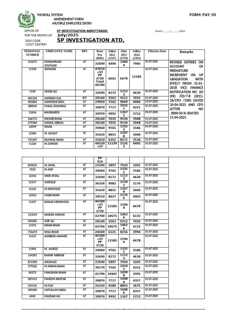 Payroll Amendment Form for July 2025 | PDF