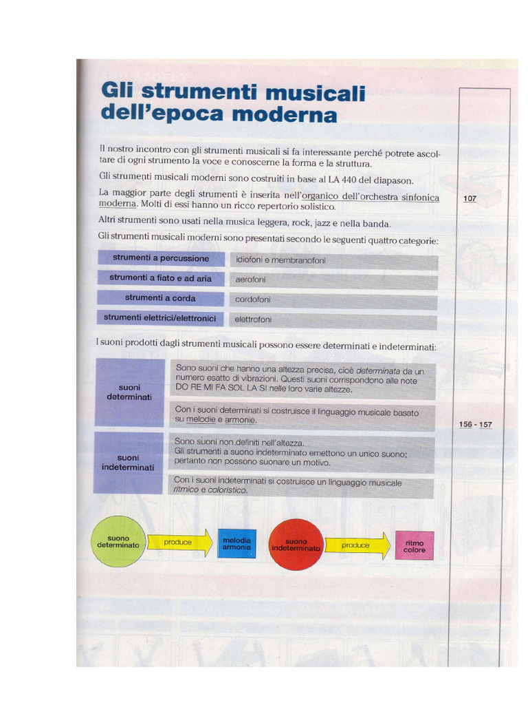 M2 - Strumenti | PDF