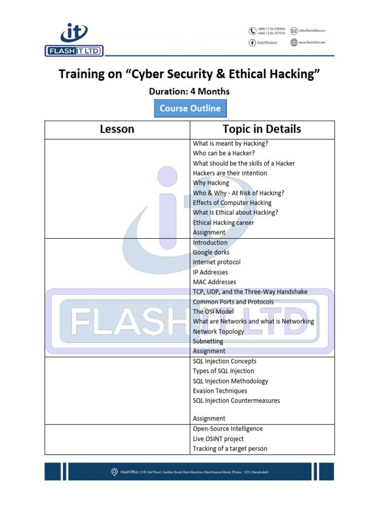 Cyber Security & Ethical Hacking Course | PDF | Denial Of Service ...