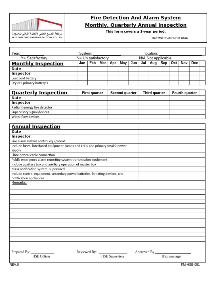 Fire Alarm System Inspection Checklist | PDF