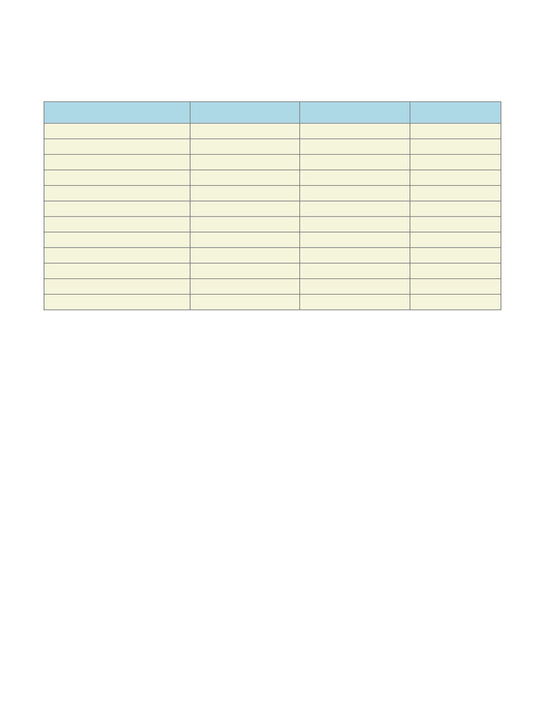 Random Employee Topic Assignments | PDF