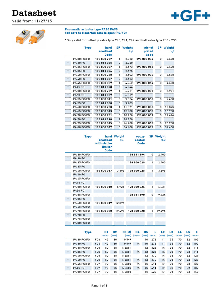 Data Sheet | PDF