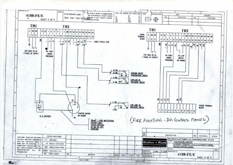 Fire Fighting Drawing | PDF