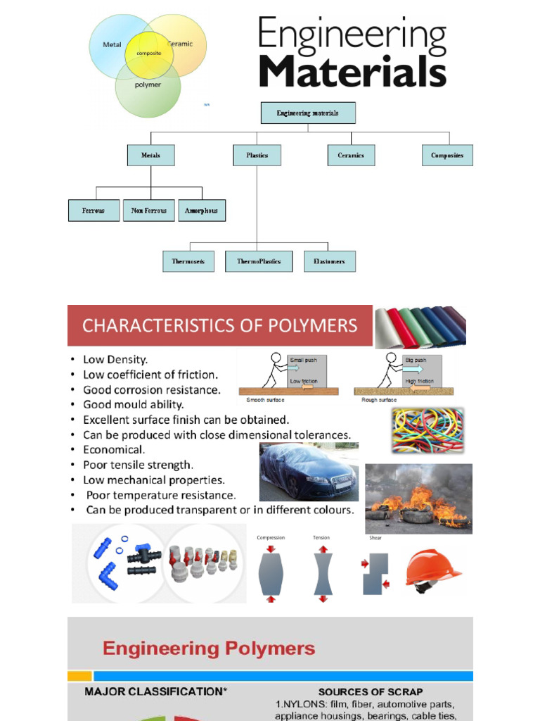 Overview of Polymer Types and Applications | PDF | Polymers ...