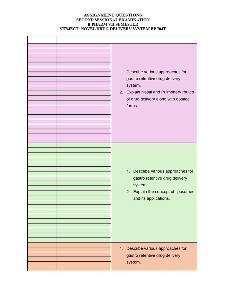 Assignment Second Sessional | PDF