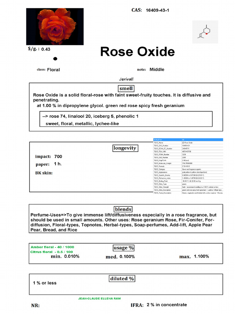 16409-43-1 Rose Oxide | PDF