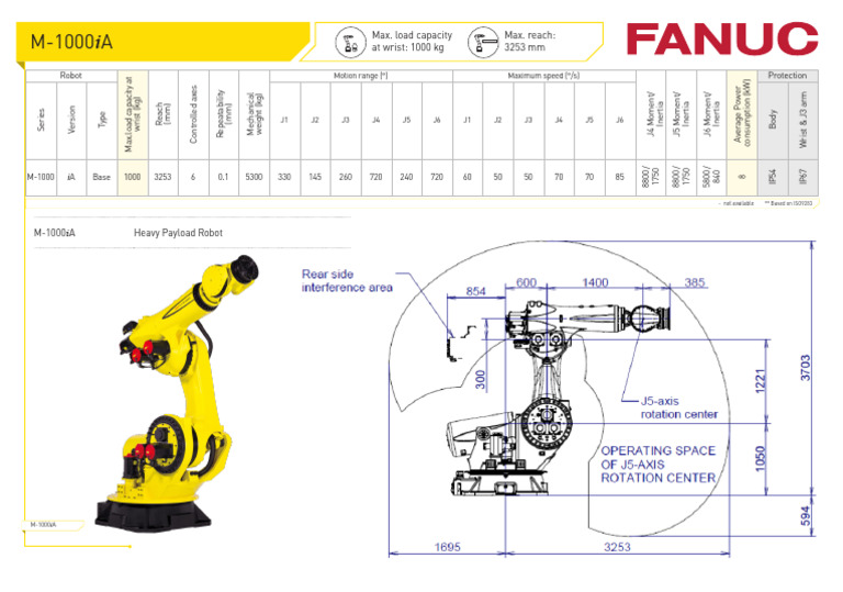 Heavy Payload Robot Specifications | PDF