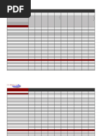 Gasket Color Coding Sheet | PDF