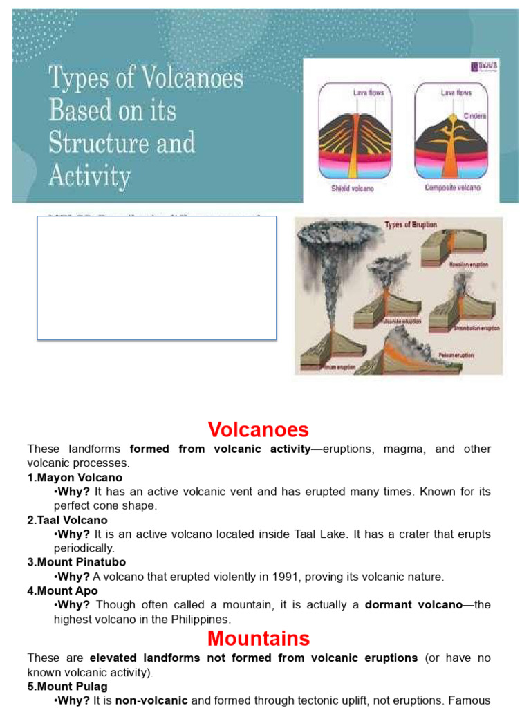 Types of Volcanoes and Mountains Explained | PDF