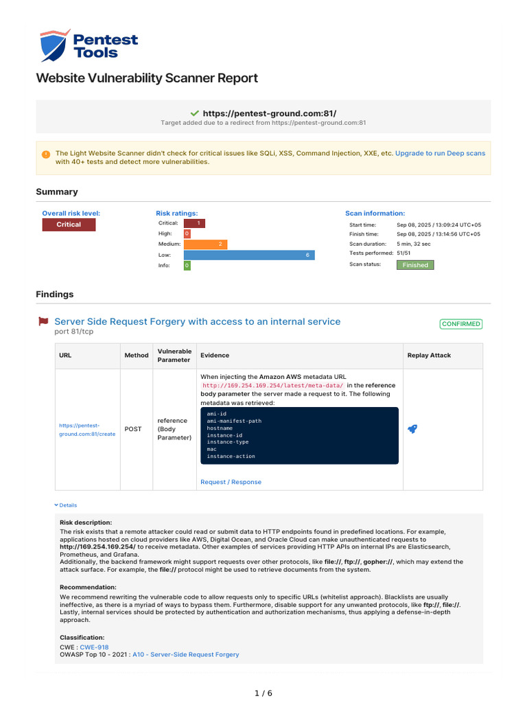 Website Vulnerability Scan Findings | PDF | Http Cookie | Secure ...