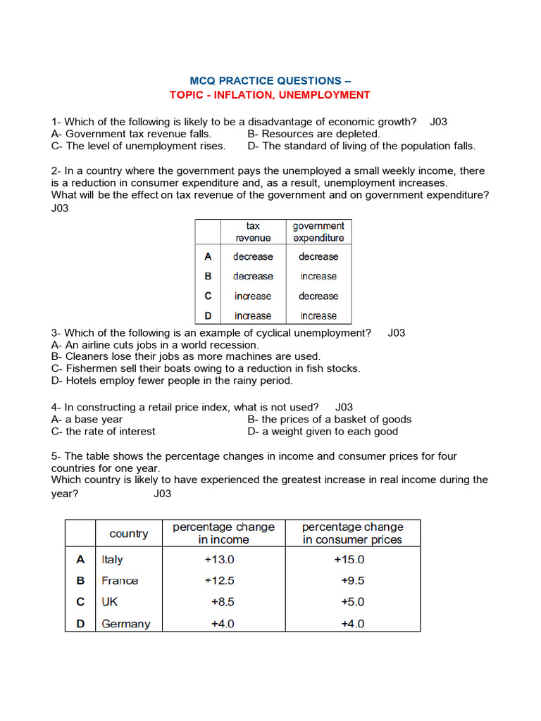 MCQ on Inflation and Unemployment Concepts | PDF | Cost Of Living ...