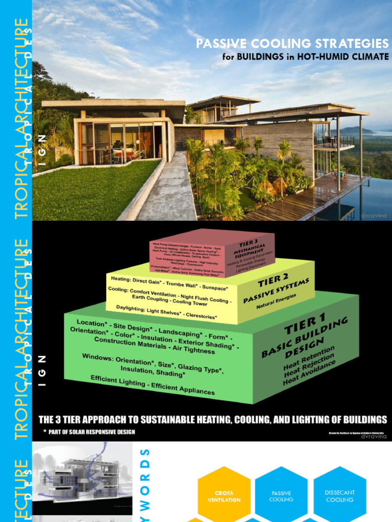 Passive Cooling for Tropical Buildings | PDF | Ventilation ...