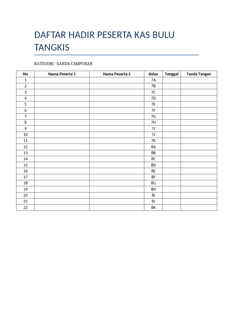 daftar taruhan bulu tangkis