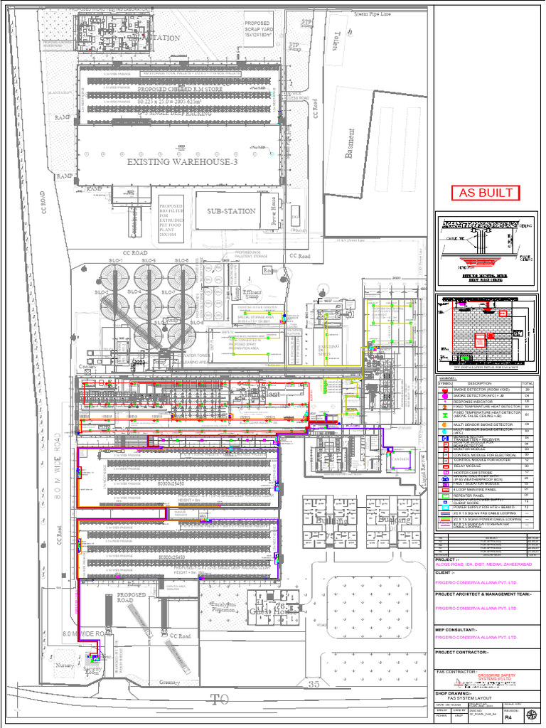 Acpl ZBD - Fas System - As Built - 081024 | PDF | Hygiene