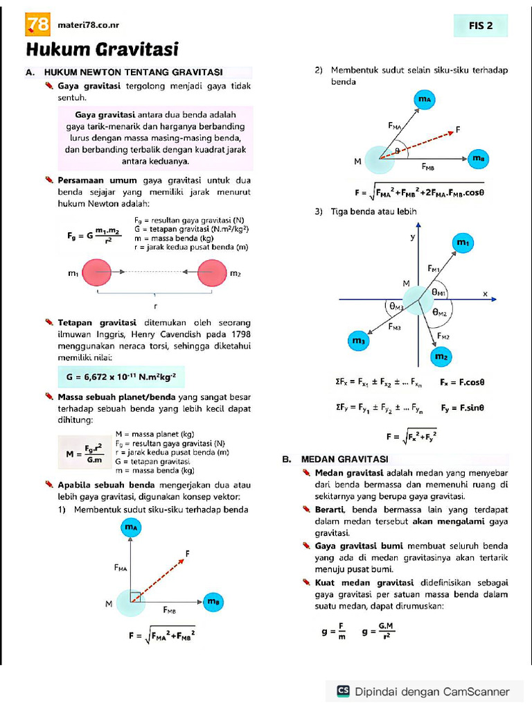 Gravitasi Newton | PDF