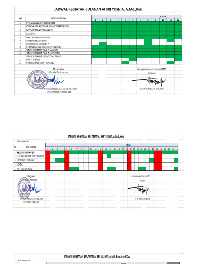 Gancat Ai Sri Yusnia, Amd.keb 2025 | PDF