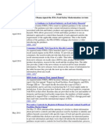 Estado de Implementación Food Safety Act