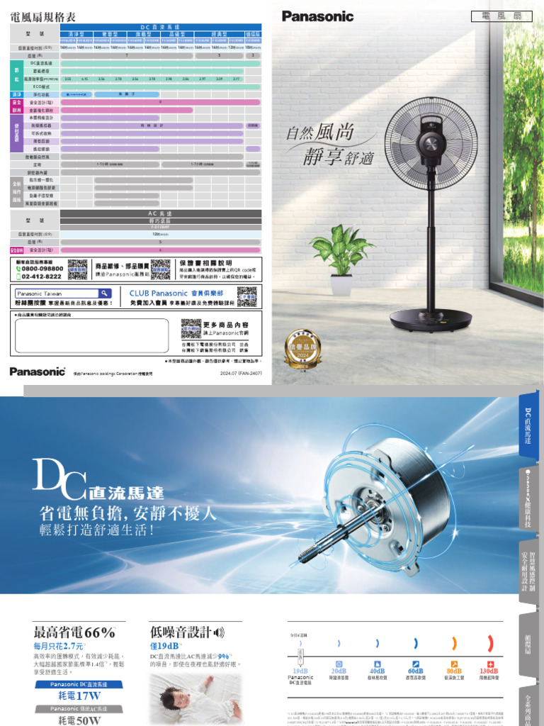 202407 Panasonic 電風扇 | PDF