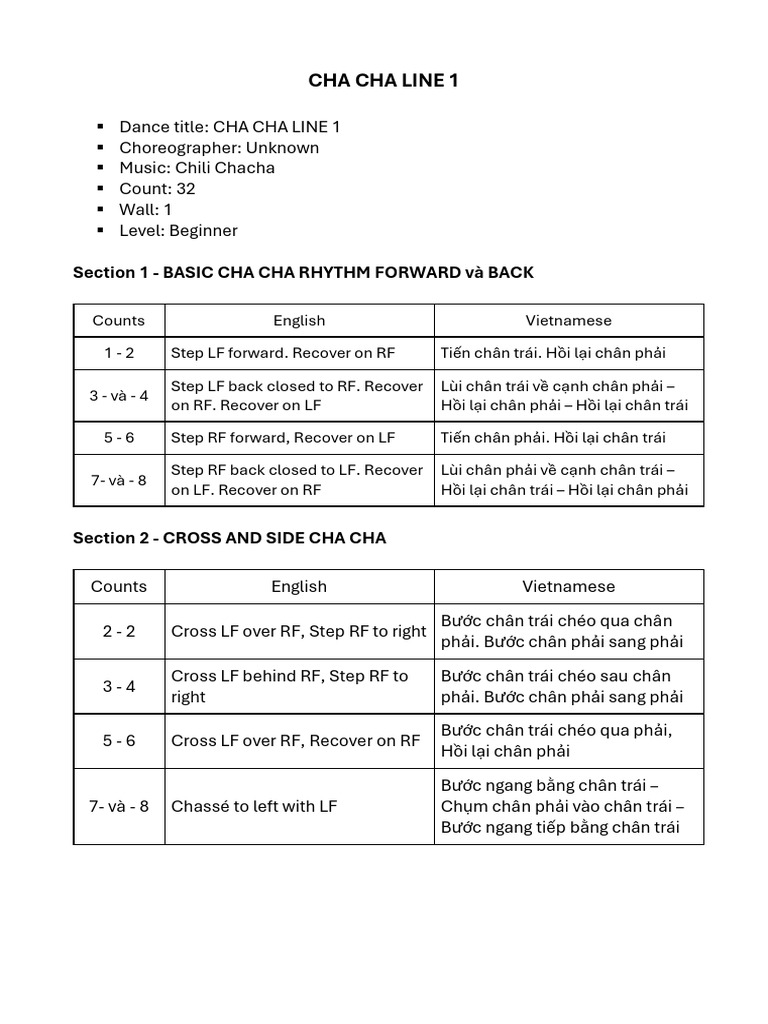 Cha Cha Line 1 | PDF