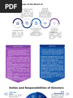 Company Executive Hierarchy Explained | PDF | Board Of Directors ...