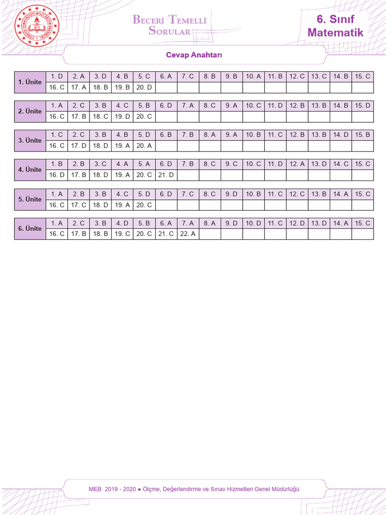 6 Mat Ca | PDF