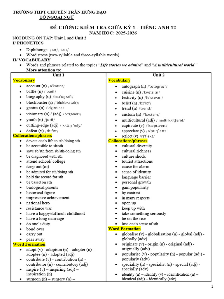English 12 Midterm Review Guide | PDF | Linguistics
