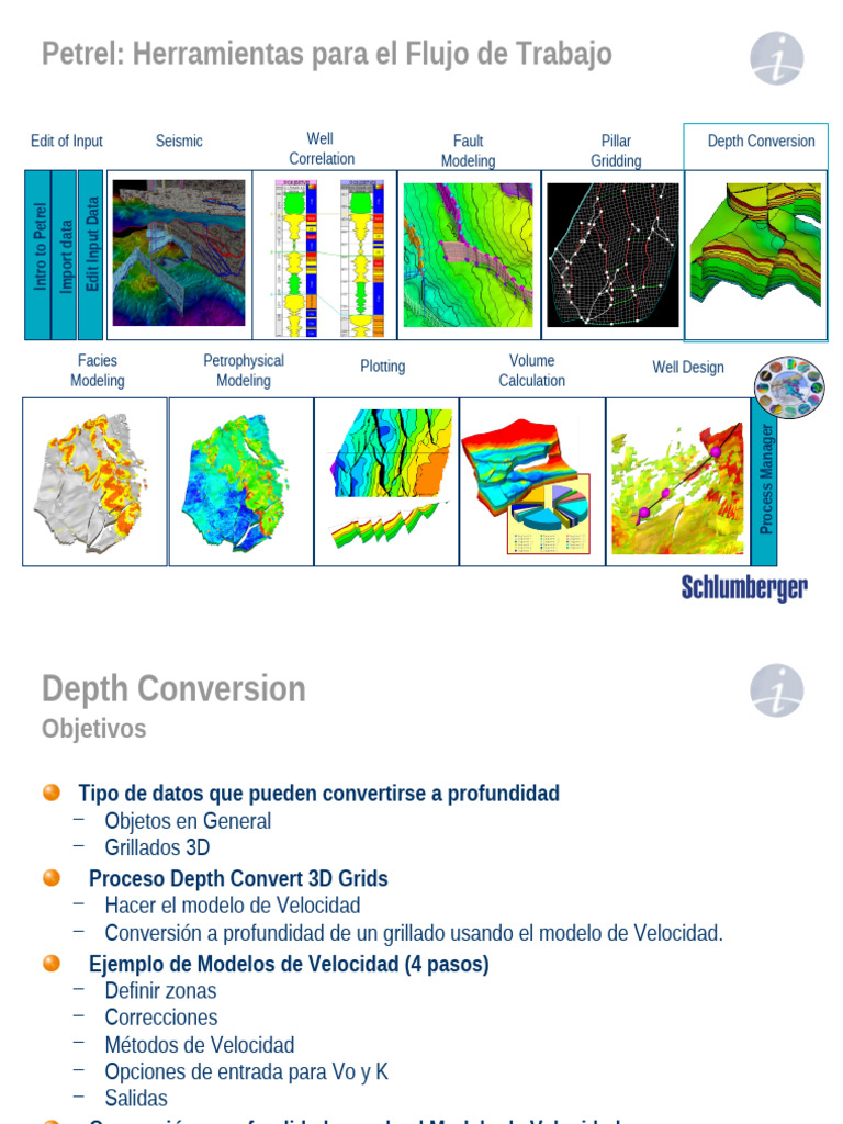 C10 Depth Conversion 2005 | PDF | Tasas temporales | Cambio
