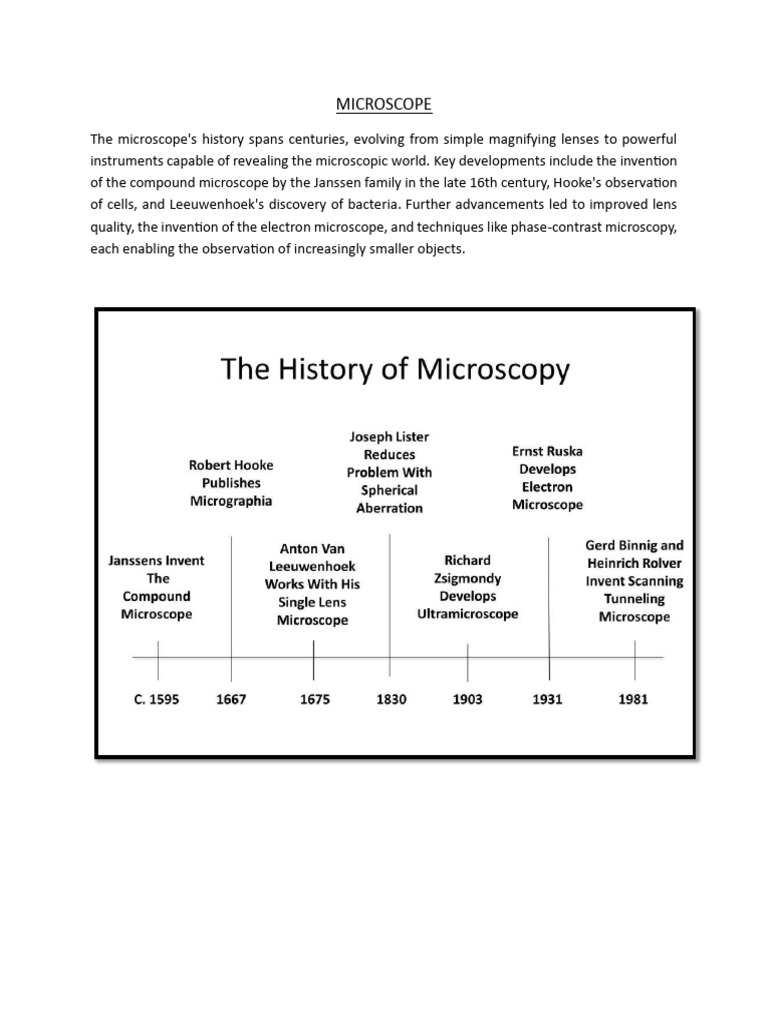 Mastering Microscopy Techniques | PDF | Staining | Microscope