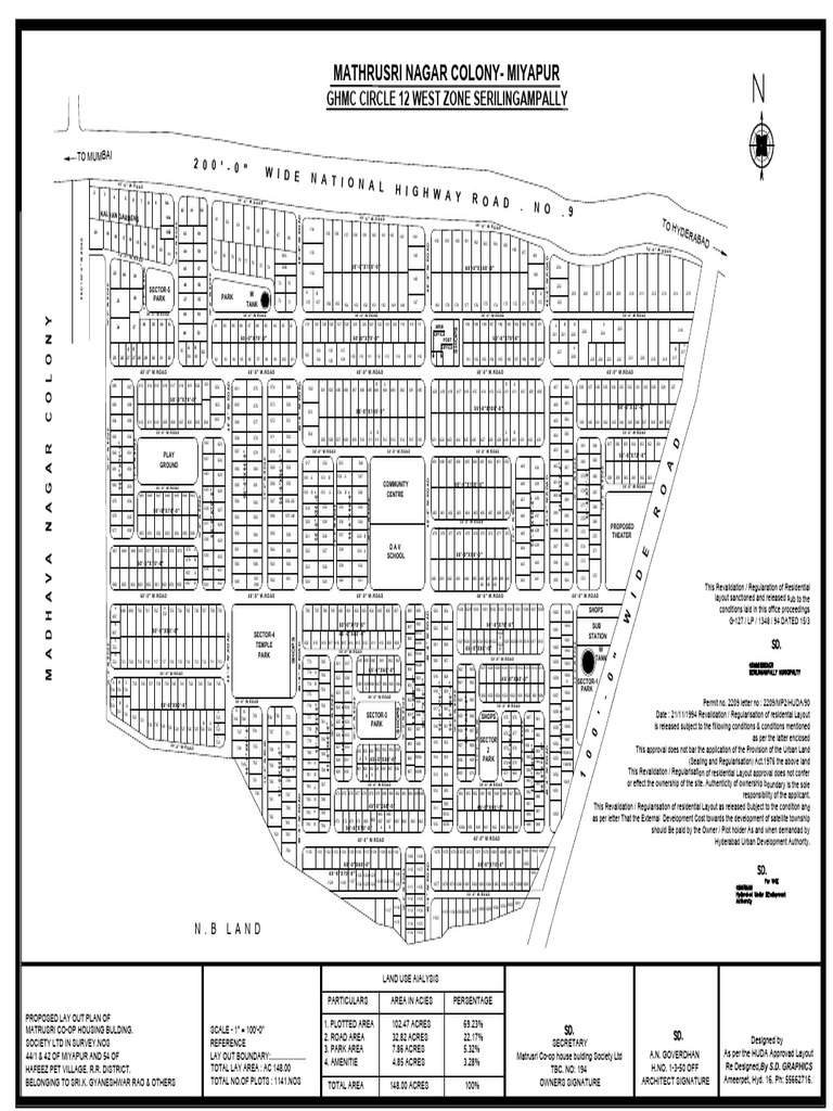 Matrusri Nagar Colony Layout Plan | PDF