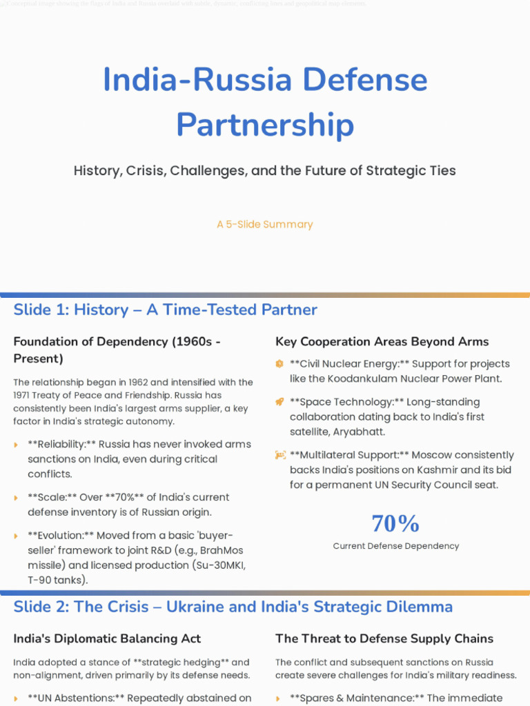 5 Slide Presentation | PDF