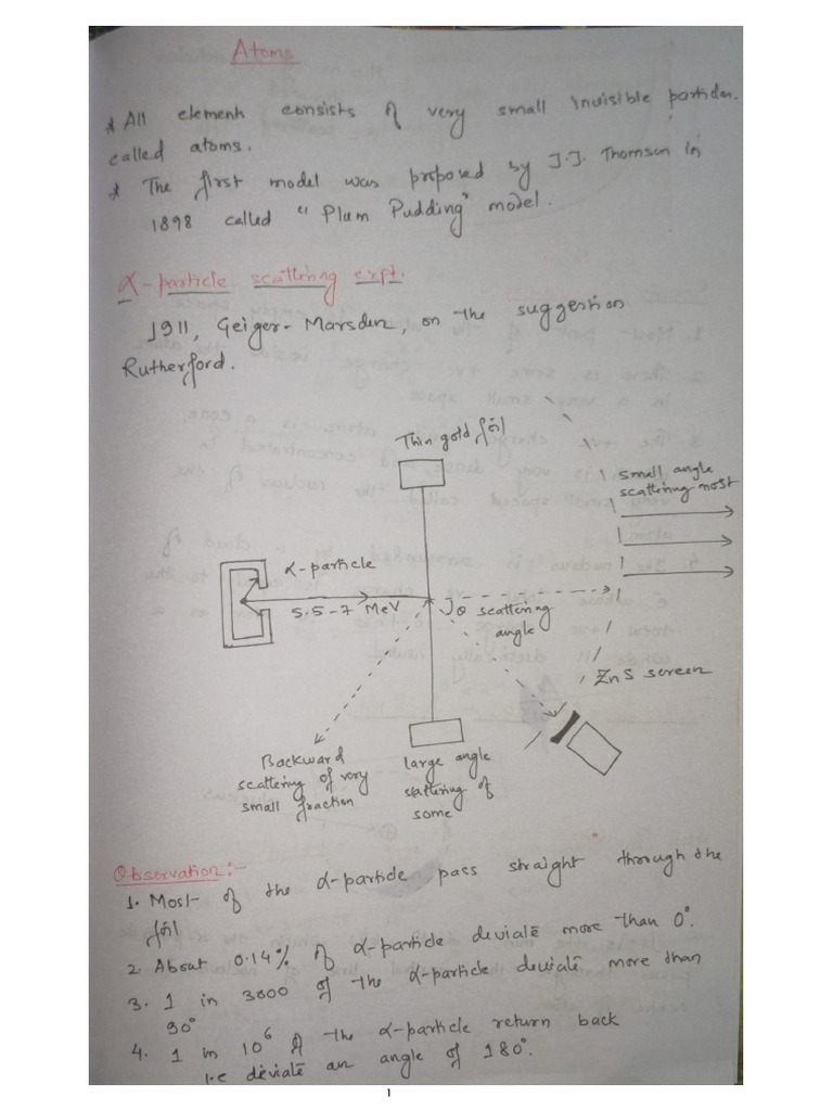 Atom | PDF