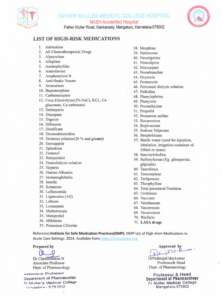 List of High Risk Medications | PDF