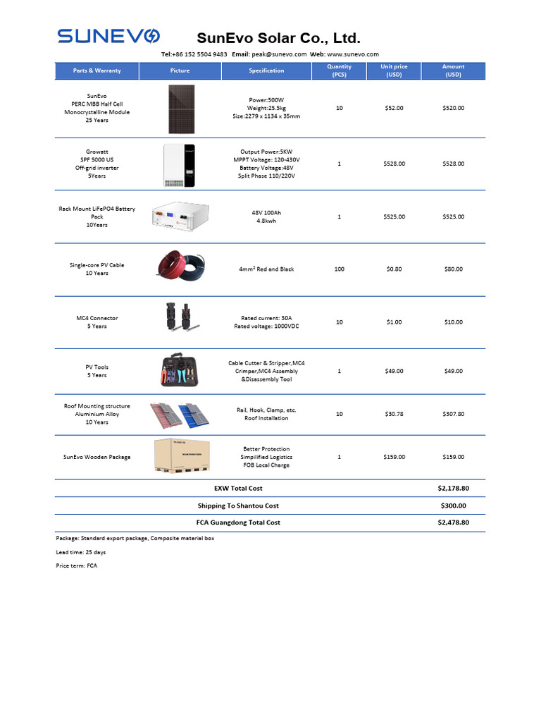 5KW Off-Grid Solar System Quotation | PDF | Photovoltaics | Electric Power