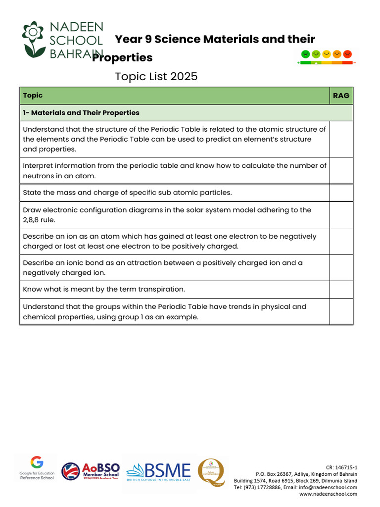 Year 9 Science: Materials & Properties | PDF | Atoms | Ion