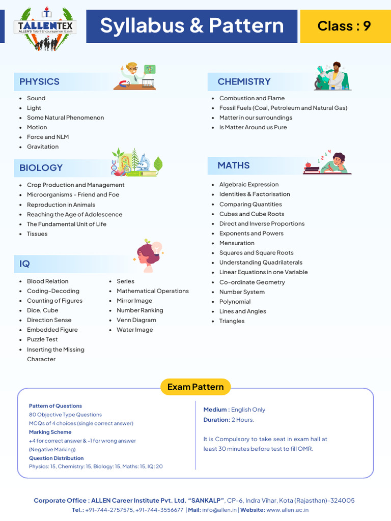 Syllabus Pattern 9 | PDF | Mathematics | Equations