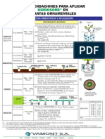 Ficha General Tecnica de Hidrosorb