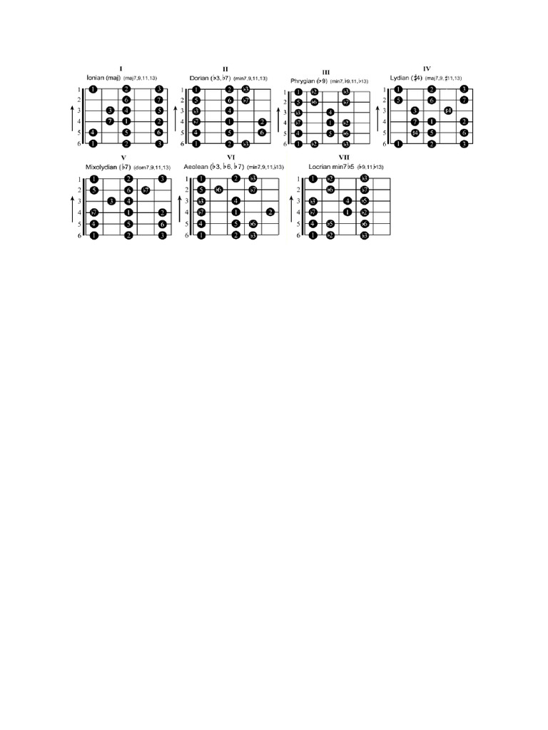 Mod 1 | PDF