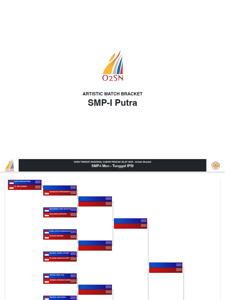 Bracket Pencak Silat O2SN 2025 SMP-I | PDF