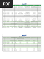 JEE 2026 Allen Test Series Schedule | PDF | Chemistry | Amine