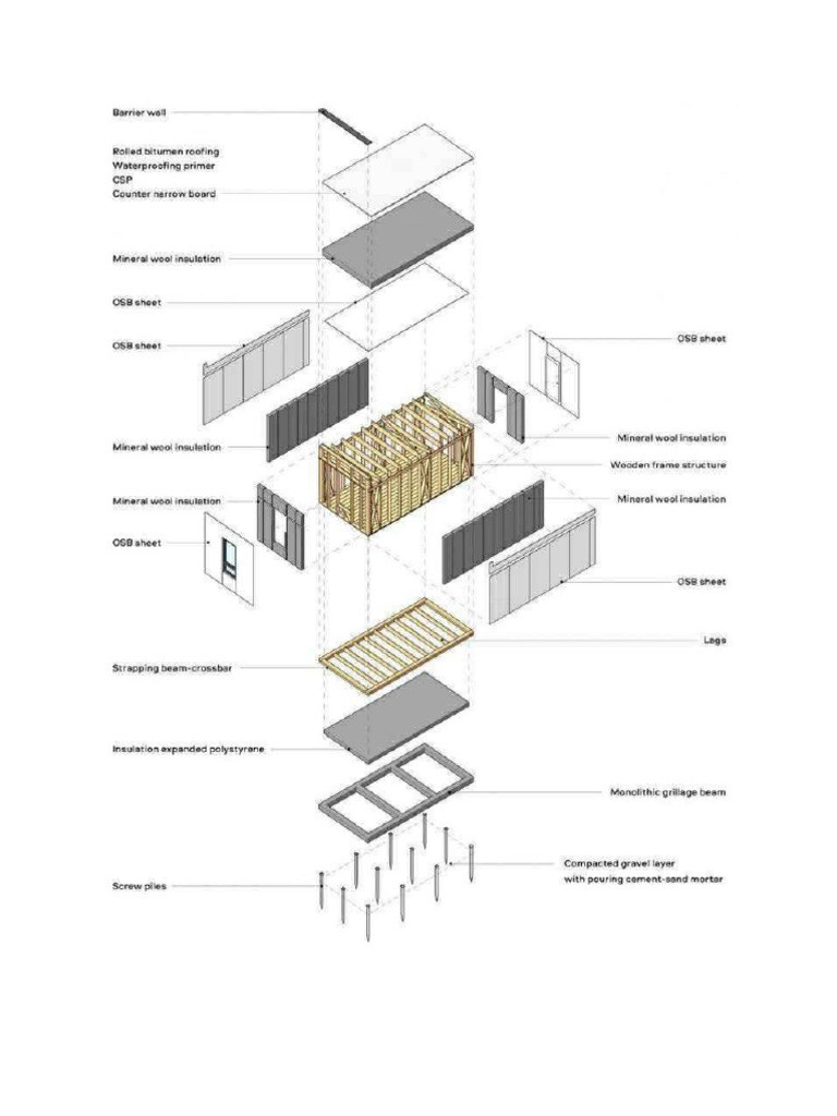 Module Btab | PDF