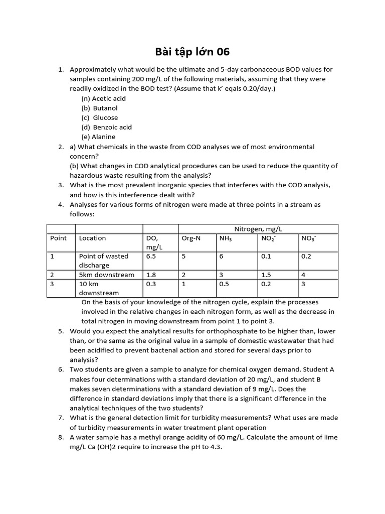 BT6 | PDF | Ph | Hydroxide