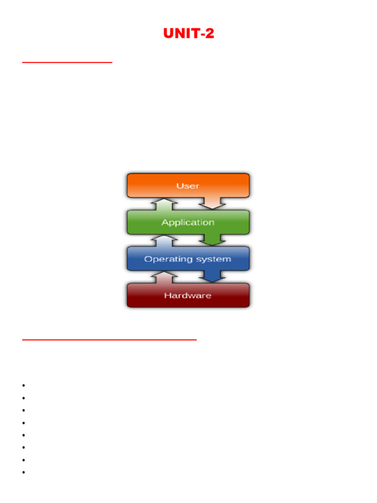 Unit-2 ET Notes | PDF | Operating System | Graphical User Interfaces