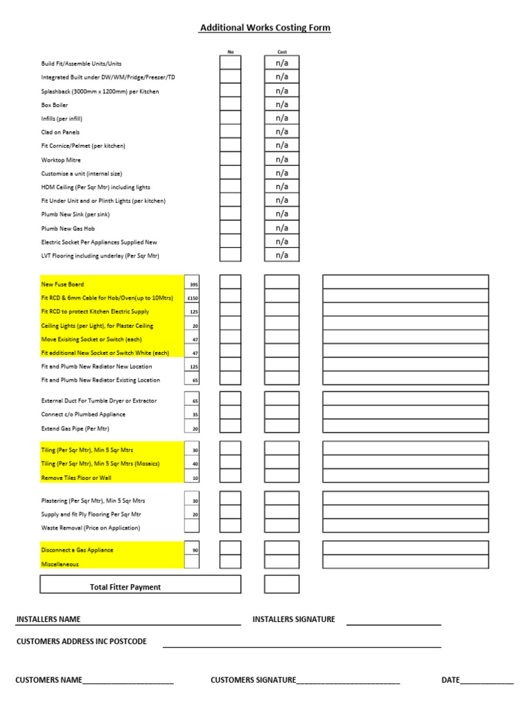 Additional Works Costing Breakdown | PDF | Building Engineering | Home