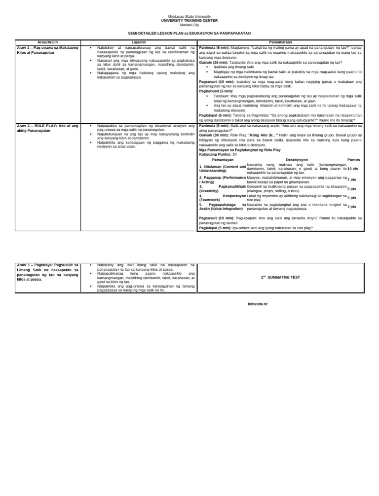 Val Ed - Q2 LP2 | PDF