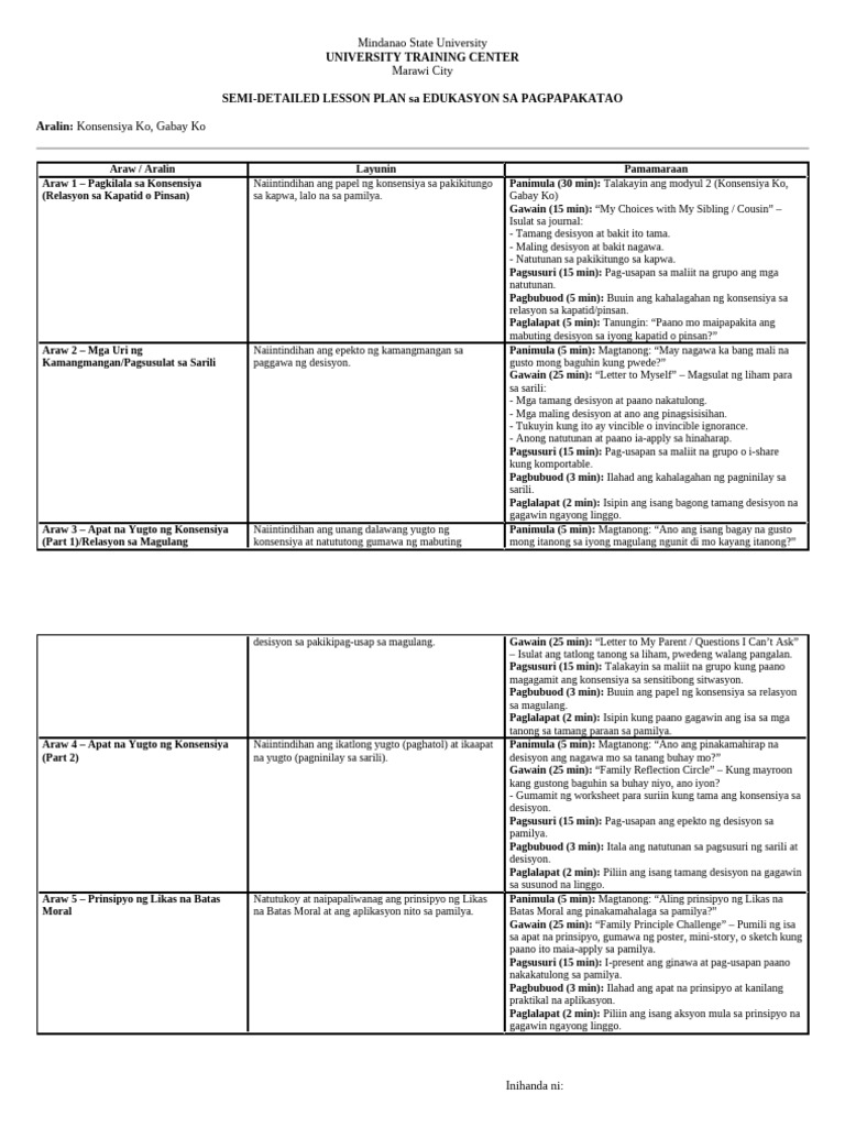 Val Ed - LP Modyul 2 | PDF