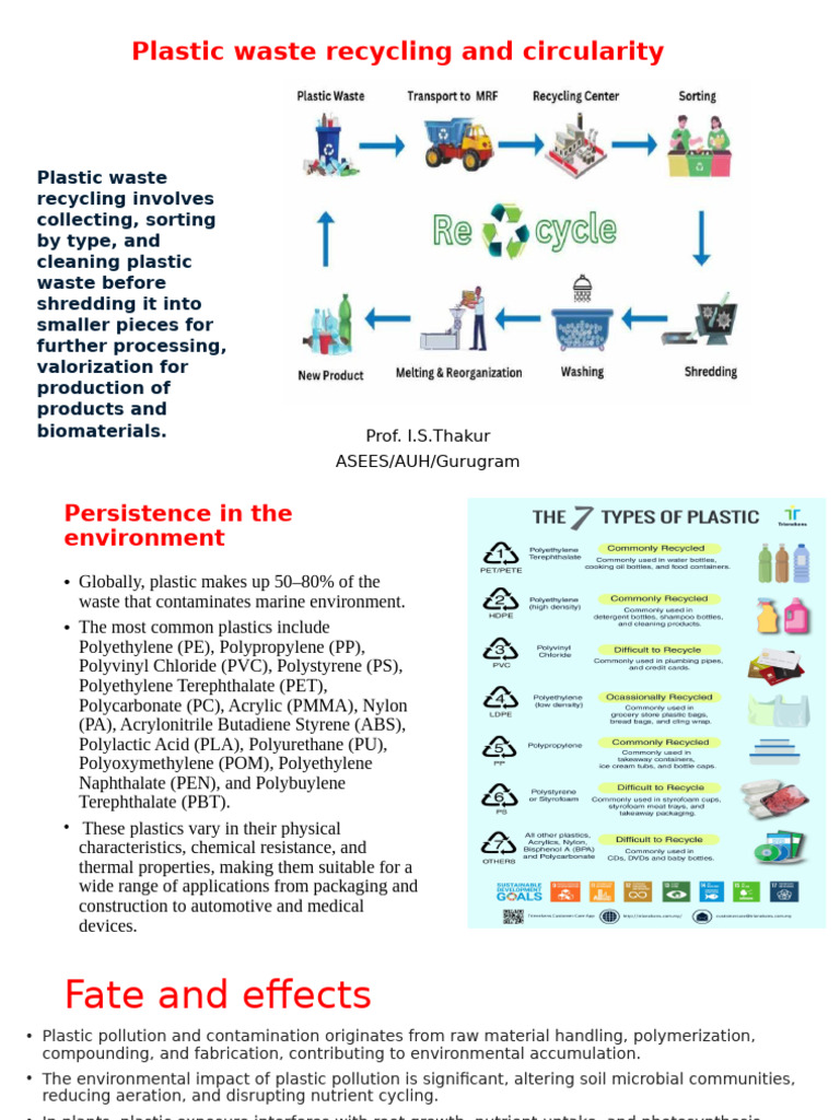 Plastic Waste Recycling and Sustainability | PDF | Plastic | Biodegradation