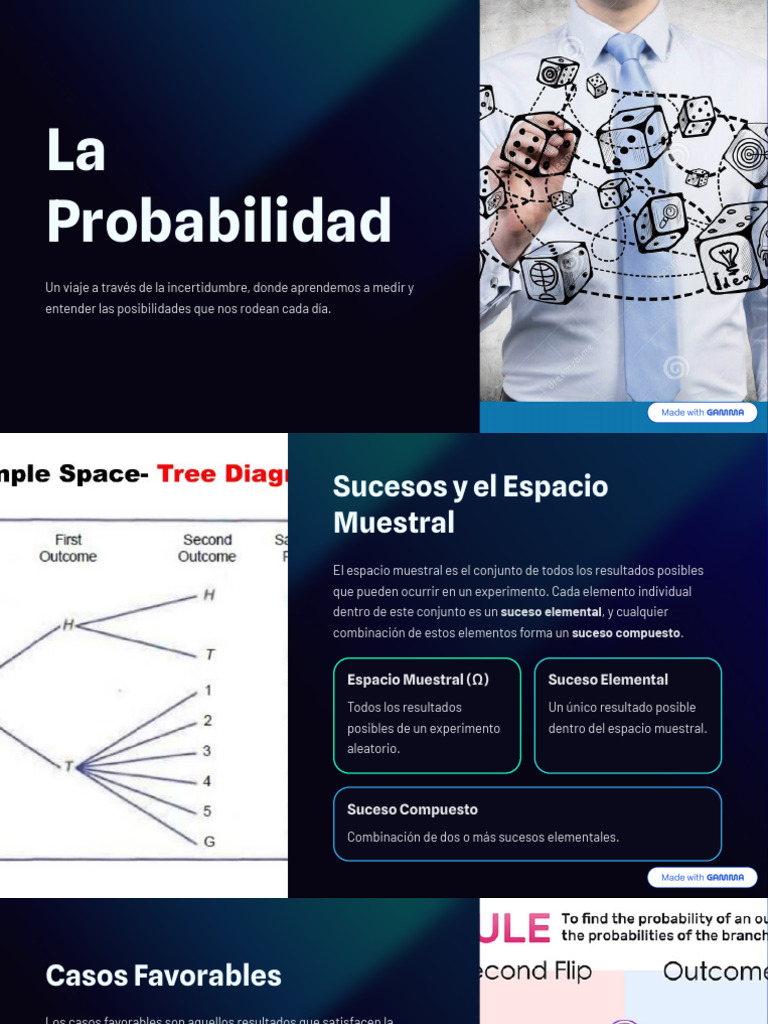 Introducción a la Probabilidad y sus Usos | PDF | Teoría de ...