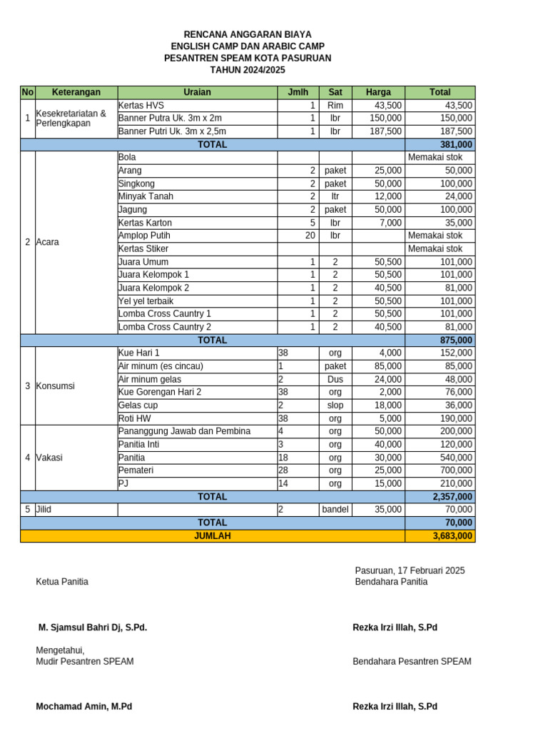 Rab English Camp Ta 2024 2025 Dan LPJ | PDF
